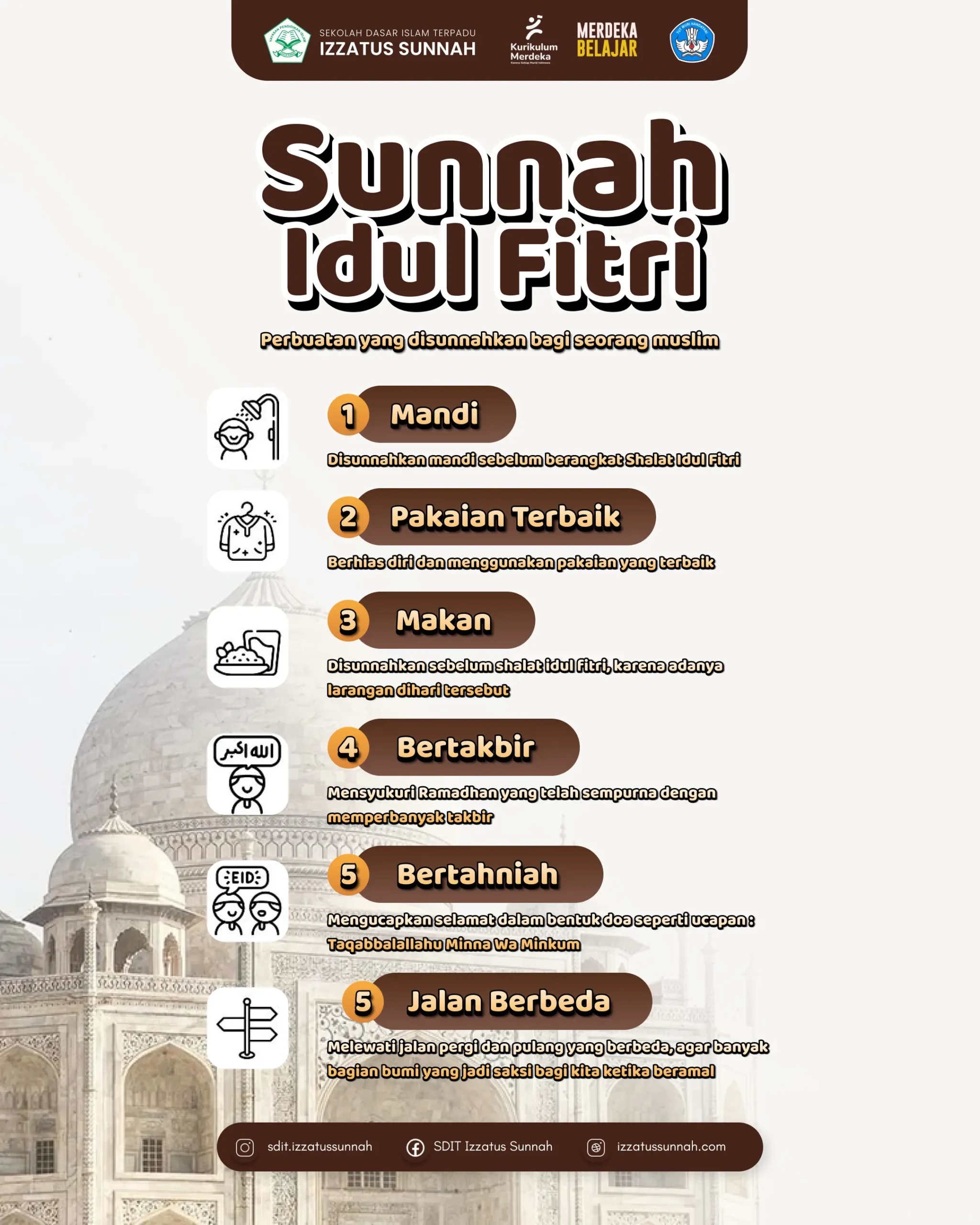 Sunnah Idul Fitri SD Amalan Sunnah Nabi di Hari Idul Fithri